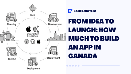 how much to build an app