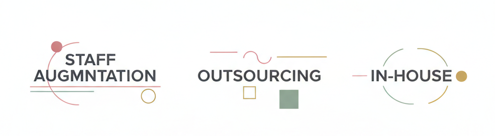 Staff Augmentation , Outsourcing & In-House Teams Explained