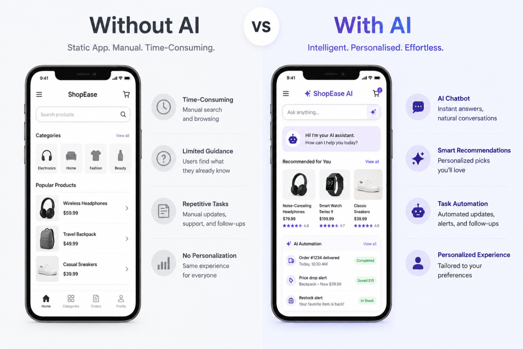 Split-screen infographic titled “Without AI vs With AI.” The left side shows a static mobile app interface with manual browsing and limited personalization, while the right side displays an AI-powered app featuring chatbot assistance, personalized recommendations, automated tasks, and a smarter user experience.