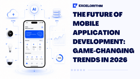 The Future of Mobile Application Development: Game-Changing Trends to Watch