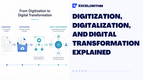 Digitization, Digitalization, and Digital Transformation Explained